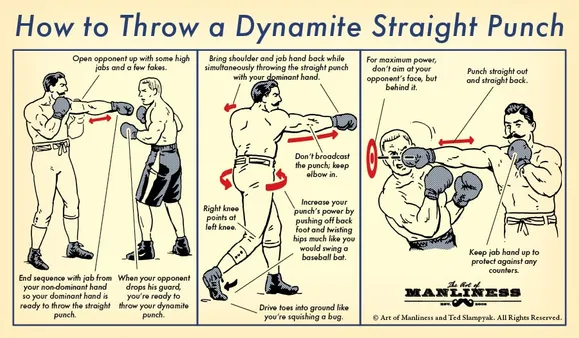 Mastering the Basics: Stance, Footwork, and Balance